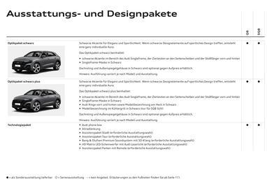 Audi Flugblatt | Q8 Seite 22