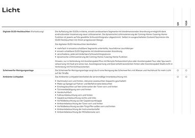 Audi Flugblatt | Q8 Seite 27