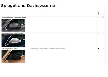 Audi Flugblatt | Q8 Seite 31