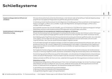 Audi Flugblatt | Q8 Seite 34
