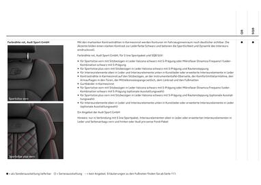 Audi Flugblatt | Q8 Seite 42
