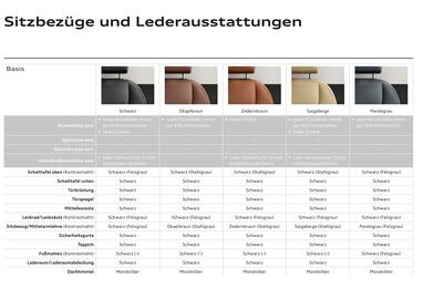 Audi Flugblatt | Q8 Seite 43