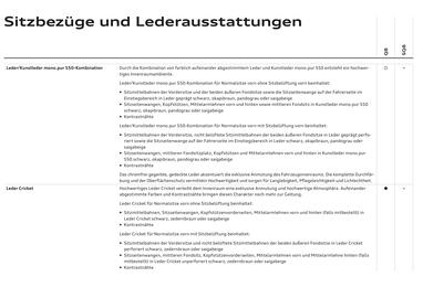 Audi Flugblatt | Q8 Seite 45