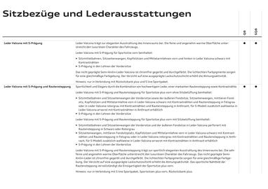 Audi Flugblatt | Q8 Seite 47