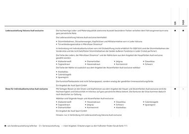 Audi Flugblatt | Q8 Seite 48