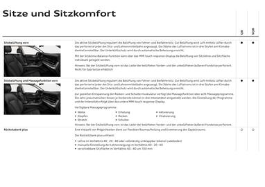 Audi Flugblatt | Q8 Seite 57