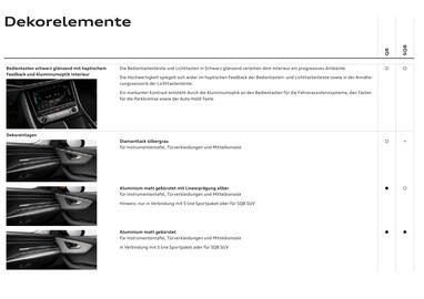 Audi Flugblatt | Q8 Seite 59