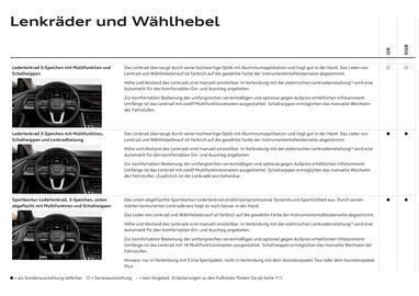 Audi Flugblatt | Q8 Seite 64