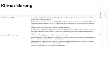 Audi Flugblatt | Q8 Seite 67