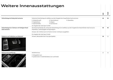 Audi Flugblatt | Q8 Seite 69