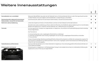 Audi Flugblatt | Q8 Seite 71