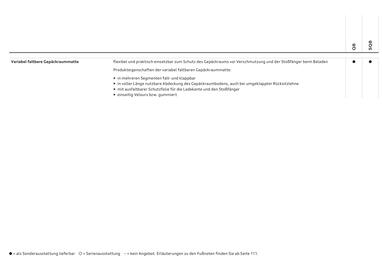 Audi Flugblatt | Q8 Seite 72