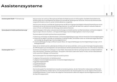 Audi Flugblatt | Q8 Seite 83