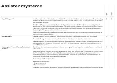 Audi Flugblatt | Q8 Seite 85