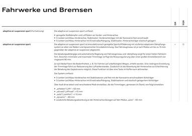 Audi Flugblatt | Q8 Seite 93