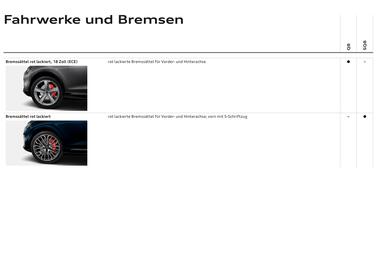 Audi Flugblatt | Q8 Seite 95