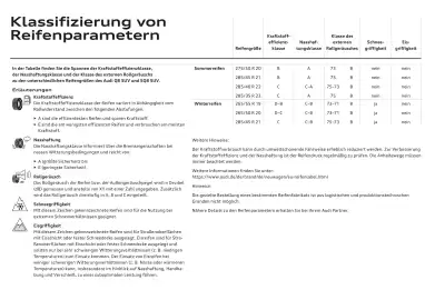Audi Flugblatt | Q8 Seite 104