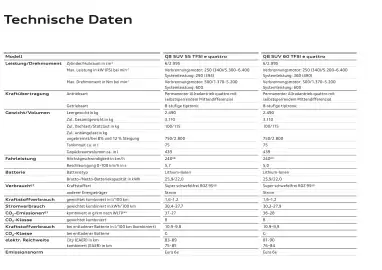 Audi Flugblatt | Q8 Seite 109