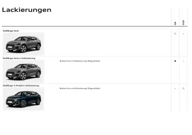 Audi Flugblatt | Q8 Seite 17
