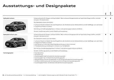 Audi Flugblatt | Q8 Seite 22