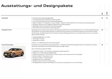 Audi Flugblatt | Q8 Seite 23