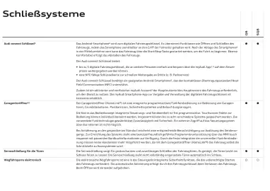 Audi Flugblatt | Q8 Seite 35