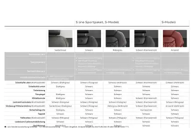 Audi Flugblatt | Q8 Seite 44