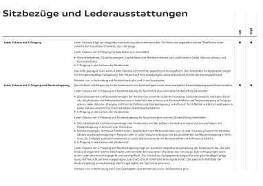 Audi Flugblatt | Q8 Seite 47