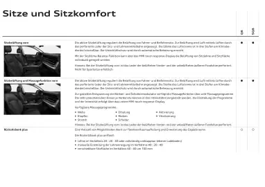 Audi Flugblatt | Q8 Seite 57