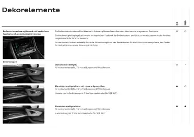 Audi Flugblatt | Q8 Seite 59