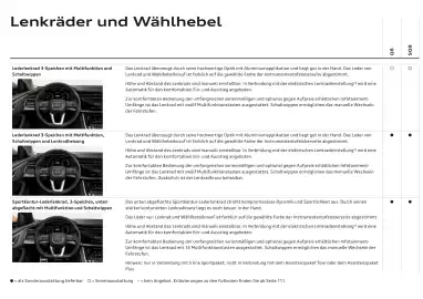 Audi Flugblatt | Q8 Seite 64