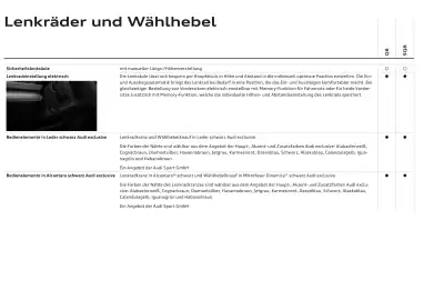Audi Flugblatt | Q8 Seite 65