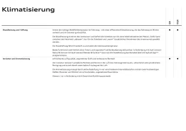 Audi Flugblatt | Q8 Seite 67