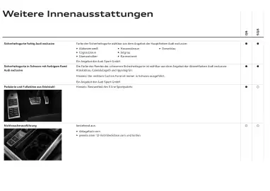 Audi Flugblatt | Q8 Seite 69