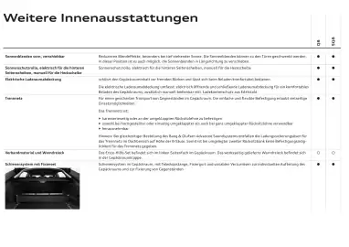 Audi Flugblatt | Q8 Seite 71