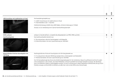Audi Flugblatt | Q8 Seite 76