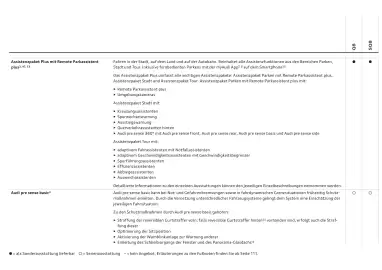 Audi Flugblatt | Q8 Seite 86