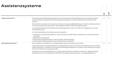 Audi Flugblatt | Q8 Seite 87