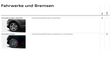 Audi Flugblatt | Q8 Seite 95