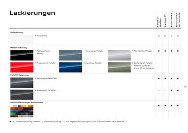 Audi Flugblatt | e-tron GT Seite 19