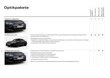 Audi Flugblatt | e-tron GT Seite 22