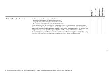 Audi Flugblatt | e-tron GT Seite 23