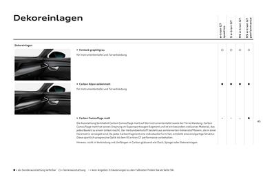Audi Flugblatt | e-tron GT Seite 45