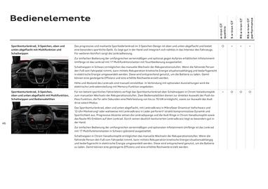 Audi Flugblatt | e-tron GT Seite 46