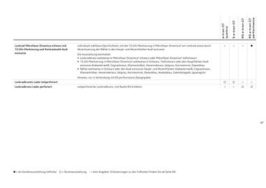 Audi Flugblatt | e-tron GT Seite 47