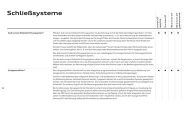 Audi Flugblatt | e-tron GT Seite 54
