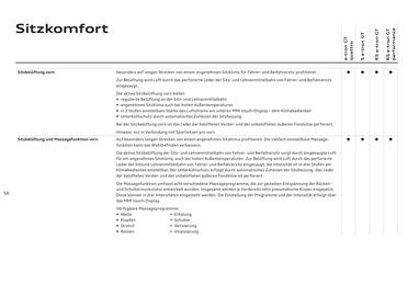 Audi Flugblatt | e-tron GT Seite 56