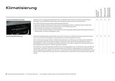 Audi Flugblatt | e-tron GT Seite 57
