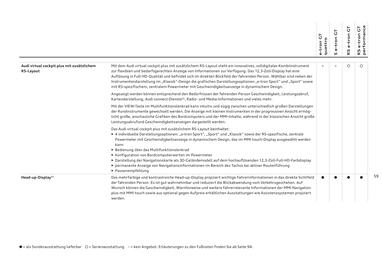 Audi Flugblatt | e-tron GT Seite 59