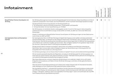 Audi Flugblatt | e-tron GT Seite 60